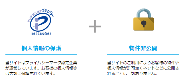 マンション,査定,不動産一括査定,売却