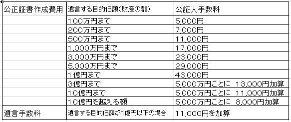 �}���V����,����,�⌾��,����,�����o�L